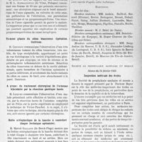 1616 - Page 1389 - Partie scientifique. L’actualité scientifique. Les Sociétés Savantes. Paris. Société des chirurgiens de Paris. Séance du 15 février 1935 / Société de prophylaxie sanitaire et morale. Séance du 14 février 1935