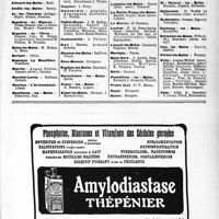 1668 - Page VII-1437 - Abonnés du Concours exerçant dans Iss Stations Thermales
