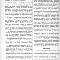 1683 - Page 1452 - Partie scientifique. Travaux originaux. L’adénopathie trachéo-bronchique a-t-elle une existence réelle ?, par Ch. Lestocquoy. Intumescence des ganglions bronchiques du grand enfant / Calcification des ganglions bronchiques