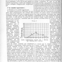 1839 - Page 1592 - Partie scientifique. Travaux originaux. Les différents types d'hypertension artérielle couramment observés en clinique, par le Docteur A. Dumas. comment apprécier la tension sanguine et quelle en est la signification / Valeur séméiologique des données tensionnelles. La maladie hypertensive