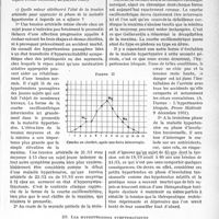 1840 - Page 1593 - Partie scientifique. Travaux originaux. Les différents types d'hypertension artérielle couramment observés en clinique, par le Docteur A. Dumas. Valeur séméiologique des données tensionnelles. La maladie hypertensive / Les hypertensions symptomatiques