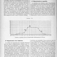 1841 - Page 1594 - Partie scientifique. Travaux originaux. Les différents types d'hypertension artérielle couramment observés en clinique, par le Docteur A. Dumas. Les hypertensions symptomatiques. Hypertension des athéromateux / Hypertension et syphilis / Hypertension des néphrites / Modification tensionnelles observées au au cours des cardiopathies