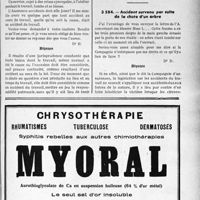 1928 - Page LXIII-1641 - Correspondance. Accidents du travail. Accident survenu à une personne employée temporairement par un entrepreneur de battage / Accident survenu à un ouvrier sujet à des crises syncopales / Accident survenu par suite de la chute d’un arbre