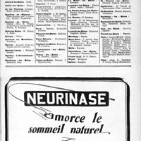 2122 - Page VII-1789 - Abonnés du « Concours » exerçant dans les Stations Thermales