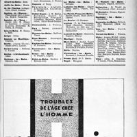 2520 - Page VII-2165 - Abonnés du « Concours » exerçant dans les Stations Thermales