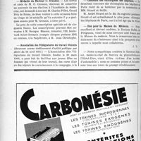 2521 - Page 2166-VIII - Dernières nouvelles. Académie de médecine / Médaille du Docteur O. Crouzon / Association des Villégiatures du travail féminin / Concours des chirurgiens des hôpitaux / Don pour la Maison du Médecin