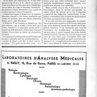 2642 - Page LVII-2283 - Correspondance. Questions diverses. Droit à la prorogation. Prix limite du loyer / Honoraires médico-légaux