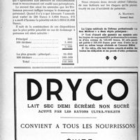2655 - Page 2292-X - Dernières nouvelles. Pénalités pouvant frapper les automobilistes