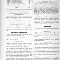 2801 - Page 2430 - Partie Professionnelle. Mutualité familiale du corps médical Français. Réunion du Conseil d'administration, (4 juillet 1935). Pensions aux veuves / Remboursements de cotisations contre assurées / Ratification d’admissions / Admissions provisoires / Admissions