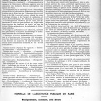 2864 - Page 2489 - Partie Professionnelle. Faculté de médecine de Paris. Enseignement et actes de la Faculté / Hôpitaux de l'assistance publique de Paris. Enseignement, concours, avis divers