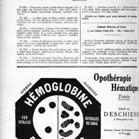 2967 - Page 2564-VI - Demandes et offres