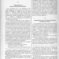 3101 - Page 2690 - Partie scientifique. Travaux originaux. Dermatoses réactions de défense dans les intoxications, par le Professeur H. Gougerot. Intoxications « intérieures » / « Équivalences » dans les réactions de défense / Comparaison avec les autres réactions de défense cutanée