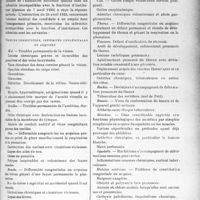 3206 - Page 2789 - Partie professionnelle. Comptes rendus, documents, pièces officielles.... Infirmités incompatibles avec là fonction d’instituteur