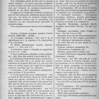 3707 - Page 3234 - Partie professionnelle. Bulletin de l’Actualité. Sur quelques considérations résultant d’une statistique