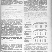 3790 - Page 3313 - Partie professionnelle. Décrets-lois du 31 octobre 1935. Décret modifiant le régime des Assurances sociales (régime applicable aux assurés du commerce et de l’industrie) / Décret modifiant le régime des Assurances sociales (régime applicable aux assurés de l'agriculture)