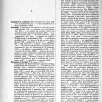 4229 - Page 3658 - Table des matières contenues dans le «Concours Médical». Année 1935. Partie Professionnelle