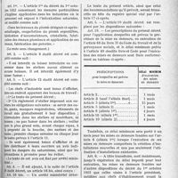 4288 - Page 5013 - Hygiène du Travail, (Suite). Décret du 26 novembre 1934 concernant les mesures particulières d’hygiène applicables dans les industries où le personnel est exposé à l’intoxication saturnine