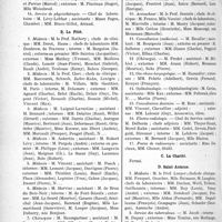 4387 - Page 5082 - Hôpitaux de l'assistance publique de Paris. Répartition des chefs de service, des chefs de clinique, des internes et externes pour l’année 1935-1936. Hôtel-Dieu / La Pitié / La Charité / Saint-Antoine