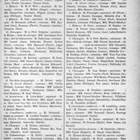 4388 - Page 5083 - Hôpitaux de l'assistance publique de Paris. Répartition des chefs de service, des chefs de clinique, des internes et externes pour l’année 1935-1936. Saint-Antoine / Necker / Enfants-Malades