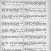 4392 - Page 5087 - Hôpitaux de l'assistance publique de Paris. Répartition des chefs de service, des chefs de clinique, des internes et externes pour l’année 1935-1936. Tenon / Laennec
