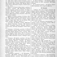 4393 - Page 5088 - Hôpitaux de l'assistance publique de Paris. Répartition des chefs de service, des chefs de clinique, des internes et externes pour l’année 1935-1936. Bichat / Broussais