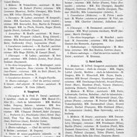4394 - Page 5089 - Hôpitaux de l'assistance publique de Paris. Répartition des chefs de service, des chefs de clinique, des internes et externes pour l’année 1935-1936. Broussais / Boucicaut / Vaugirard / Ambroise-Paré / Saint-Louis