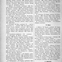 4395 - Page 5090 - Hôpitaux de l'assistance publique de Paris. Répartition des chefs de service, des chefs de clinique, des internes et externes pour l’année 1935-1936. Saint-Louis / Broca / Maternité