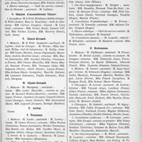 4396 - Page 5091 - Hôpitaux de l'assistance publique de Paris. Répartition des chefs de service, des chefs de clinique, des internes et externes pour l’année 1935-1936. Baudelocque / Clinique d’accouchement Tarnier / Claude-Bernard / Andral / Trousseau / Bretonneau / Hérold