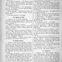 4397 - Page 5092 - Hôpitaux de l'assistance publique de Paris. Répartition des chefs de service, des chefs de clinique, des internes et externes pour l’année 1935-1936. Hérold / Maison de Santé / Enfants-Assistés / Bicetre / Salpêtrière