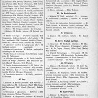 4398 - Page 5093 - Hôpitaux de l'assistance publique de Paris. Répartition des chefs de service, des chefs de clinique, des internes et externes pour l’année 1935-1936. Salpêtrière / Ivry / Ménages / La Rochefoucauld / Debrousse / Berck Hôpital maritime / Brévannes / Sainte-Périne / Chardon-Lagache / Hendaye
