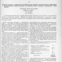 4420 - Page 5111 - Jurisprudence. Éléments servant à évaluer les honoraires d’un médecin. Accouchements. Difficultés de l’opération. Frais et avances du médecin. Tarif pratiqué couramment. Tarif officiel