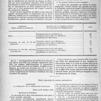 4457 - Page 5140 - Les Décrets-Lois du 30 octobre 1935 (Suite). Décret tendant à réparer la perle de recettes résultant de la suppression du droit proportionnel de patente sur les locaux d’habitation / Décret organisant les services antivénériens