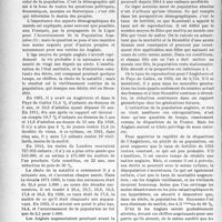 0045 - Page 44 - Partie professionnelle, Hygiène, Assistance, Mutualité, Intérêts corporatifs, Variétés. L’actualité professionnelle. Les centres de santé. Déclin de la population anglaise