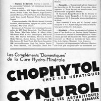 0069 - Page 68-X - Dernières nouvelles. Un service de renseignements professionnels pour les étudiants / Hôpitaux de Marseille / Fiançailles / Nécrologie [Docteur André-Théodore Charbonnier, Madame Henri Dardelin]