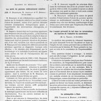 0156 - Page 155 - Partie scientifique. L’actualité scientifique. Les Sociétés Savantes. Paris. Académie de médecine. Les abcès du poumon médicalement curables, (10-11-1936) / Sur l’emploi préventif du lait dans les intoxications des ouvriers de l’industrie du caoutchouc, (1-12-1936) / La poliomyélite à Paris, (1-12-1936)