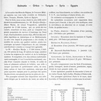 0302 - Page 301 - Partie professionnelle. Bulletin de l’Actualité. Notre croisière de Pâques. Dalmatie — Grèce — Turquie — Syrie — Égypte.