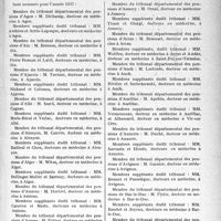 0326 - Page 325 - Pensions militaires d’invalidité. Arrêté du 31 décembre 1936 nommant les médecins membres des Tribunaux départementaux des pensions pour l’année 1937