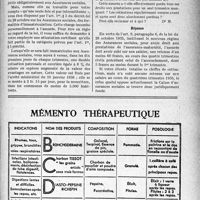 0396 - Page LXI-395 - Correspondance. Assurances sociales. Assujettissement d’une lavandière / Droit aux prestations de l’assurance maternité