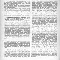 0511 - Page 512 - Partie professionnelle, Hygiène, Assistance, Mutualité, Intérêts corporatifs, Variétés. Reportage professionnel. Nouvelles et Informations, (Voir les Dernières Nouvelles en tête des « Demi-Colonnes»). IVe Congrès de la Presse médicale latine / Une exposition internationale des hôpitaux / Italie / Thèses de la Faculté de médecine de Bordeaux