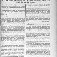 0612 - Page 613 - Propos du jour. De la nécessité d’intensifier les relations médicales Françaises avec les autres nations [J. Noir]