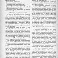 0781 - Page 782 - Partie scientifique. Travaux originaux. Épreuves d'hypertension. Épreuve du nitrite d’amyle / Épreuve de la concentration rénale / Test de diurèse concentration de Rosenthal / Test d’élimination azotée / Test du ferrocyanure de sodium