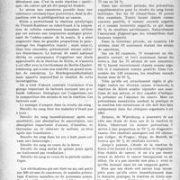 0975 - Page 974 - Partie scientifique. Travaux originaux. Réaction de Klein pour le diagnostic du cancer [Ph. Dally]