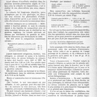 0982 - Page 981 - Partie scientifique. Travaux originaux. Créosote et voies respiratoires chez l’enfant, Par H. Jumon
