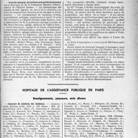 1090 - Page 1089 - Partie professionnelle, Hygiène, Assistance, Mutualité, Intérêts corporatifs, Variétés. Faculté de médecine de Paris. Enseignement et actes de la Faculté / Hôpitaux de l’assistance publique de Paris. Enseignement, concours, avis divers