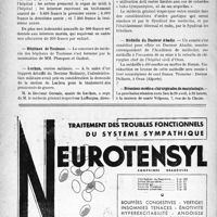 1179 - Page 1178-X - Dernières nouvelles. Hôpital communal de Neuilly-sur-Seine / Hôpitaux de Toulouse / Luchon / Médaille du Docteur Abadie / Réunions médico-chirurgicales de morphologie