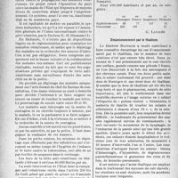 1215 - Page 1214 - partie professionnelle, Hygiène, Assistance, Mutualité, Intérêts corporatifs, Variétés. L’actualité professionnelle. La Presse et les Sociétés. La lutte anti-vénérienne en Hollande / Empoisonnement par le thallium [(Annales de Médecine légale, janvier 1937)]