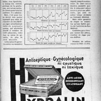1338 - Page 1333 - Ligue médicale de défense professionnelle, « Le Sou Médical ». Un peu de statistique