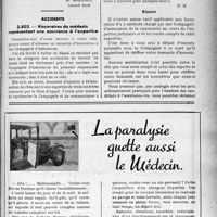 1388 - Page XLI-1385 - Correspondance. Fiscalité. Patente sur la place d’une automobile professionnelle dans un garage public / Accidents. Honoraires du médecin représentant une assurance à l’expertise
