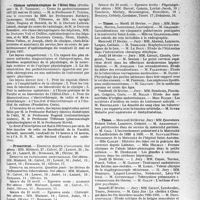 1450 - Page 1445 - Partie professionnelle, Hygiène, Assistance, Mutualité, Intérêts corporatifs, Variétés. Faculté de médecine de Paris. Enseignement et actes de la Faculté