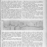 1488 - Page 1481 - Partie scientifique. Travaux originaux. La maladie de Conor et Bruch (fièvre boutonneuse) à Tanger pendant l’été 1936, par le Docteur Dechop